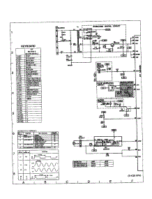 Schematic Diagram parts for Panasonic Countertop Microwave NN-S669WA from AppliancePartsPros.com