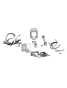 Wiring parts for Panasonic Countertop Microwave NN-SN667W from AppliancePartsPros.com
