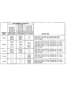Main Burner & Air Orifice Table parts for Icp Heating Cooling Combined Unit NRGF42EDB03 from AppliancePartsPros.com
