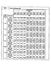 Technical Data parts for Icp Furnace NTC5100BKC1 from AppliancePartsPros.com