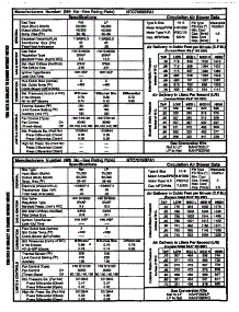 Tech Sheet parts for Icp Furnace NTC7050BFA1 from AppliancePartsPros.com