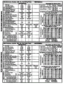 Tech Sheet parts for Icp Furnace NTC7050BFA1 from AppliancePartsPros.com