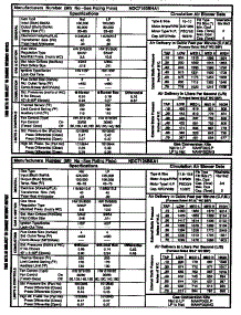 Tech Sheet parts for Icp Furnace NTC7050BFA1 from AppliancePartsPros.com