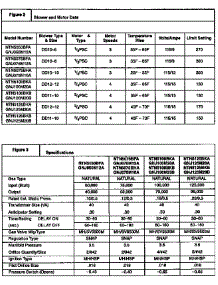 Technical Service Data parts for Icp Furnace NTN5100BHA1 from AppliancePartsPros.com