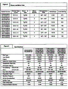 Technical Service Data parts for Icp Furnace NTN5100BKA1 from AppliancePartsPros.com