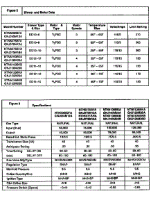 Technical Service Data parts for Icp Furnace NTN5100BKB1 from AppliancePartsPros.com