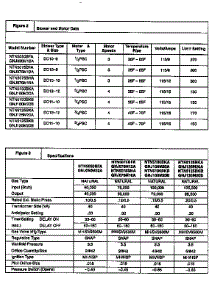Technical Service Data parts for Icp Furnace NTN5125BKB1 from AppliancePartsPros.com