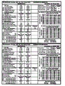 Tech Data parts for Icp Furnace NUG9050FFB1 from AppliancePartsPros.com