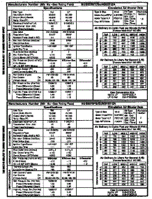 Tech Data parts for Icp Furnace NUG9075FGB1 from AppliancePartsPros.com