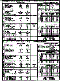 Tech Data parts for Icp Furnace NUG9100FHB1 from AppliancePartsPros.com