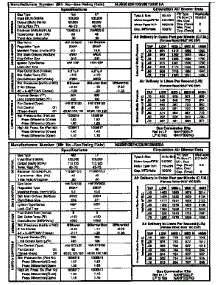 Tech Data parts for Icp Furnace NUG9100FHB1 from AppliancePartsPros.com