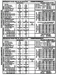 Tech Data parts for Icp Furnace NUG9125FKB1 from AppliancePartsPros.com