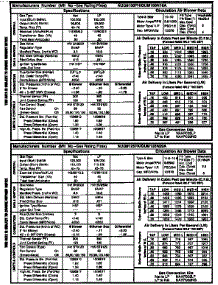 Tech Data parts for Icp Furnace NUG9125FKB1 from AppliancePartsPros.com