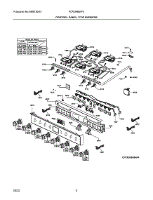 Control Panel / Top Burners parts for Frigidaire Gas Range PCFD3668AFA from AppliancePartsPros.com