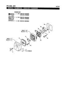Intank - Pe-200, 201 parts for Echo Edger PE-200 from AppliancePartsPros.com