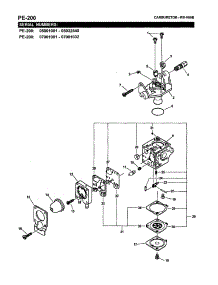 Carburetor - Rb-K66b (Pe-200) parts for Echo Edger PE-200 (07001001-07999999) from AppliancePartsPros.com