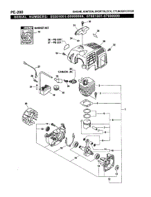 Engine / Ignition / Short Block - Pe-200 parts for Echo Edger PE-201 (02001001-02999999) from AppliancePartsPros.com