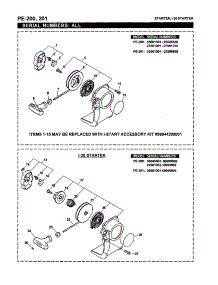 Starter Pe-200, 201 parts for Echo Edger PE-201 (02001001-02999999) from AppliancePartsPros.com