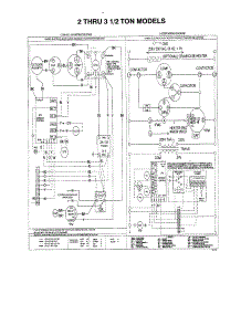 Diagram-2 Thru 3 1 / 2 Ton Models parts for Icp Heating Cooling Combined Unit PYMC30G5 from AppliancePartsPros.com