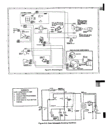 Schematic parts for Sharp Countertop Microwave R-120DK from AppliancePartsPros.com