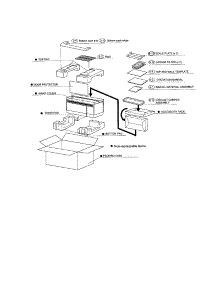 Packing And Accessories parts for Sharp Microwave/Hood Combo R-2110JK from AppliancePartsPros.com