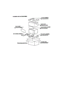 Packing And Accessories parts for Sharp Microwave R-21JC from AppliancePartsPros.com