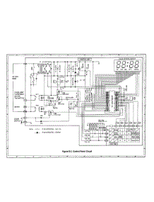 Control Panel Circuit parts for Sharp Countertop Microwave R-220AW from AppliancePartsPros.com
