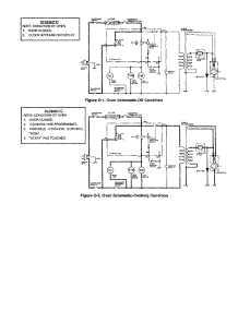 Oven Schematic parts for Sharp Countertop Microwave R-220AW from AppliancePartsPros.com