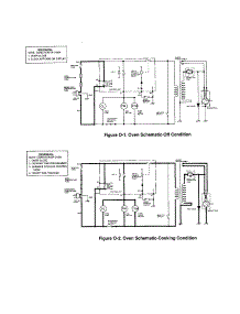 Oven Schematic parts for Sharp Countertop Microwave R-2A55 from AppliancePartsPros.com