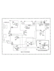 Pictorial Diagram parts for Sharp Countertop Microwave R-2A55 from AppliancePartsPros.com