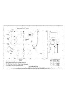 Schematic parts for Sharp Countertop Microwave R-2A57 from AppliancePartsPros.com