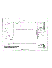 Schematic parts for Sharp Countertop Microwave R-2M56 from AppliancePartsPros.com
