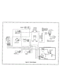 Pictorial Diagram parts for Sharp Countertop Microwave R-2M57 from AppliancePartsPros.com