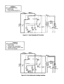 Oven Schematic parts for Sharp Countertop Microwave R-2W38 from AppliancePartsPros.com