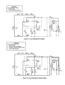 Oven Schematic parts for Sharp Countertop Microwave R-305AK from AppliancePartsPros.com