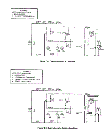 Oven Schematic parts for Sharp Countertop Microwave R-308AK from AppliancePartsPros.com