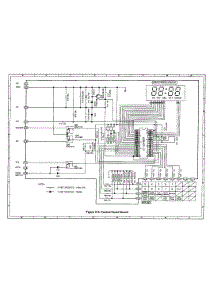 Control Panel Circuit parts for Sharp Countertop Microwave R-308AK from AppliancePartsPros.com