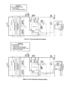 Oven Schematic parts for Sharp Countertop Microwave R-312AK from AppliancePartsPros.com
