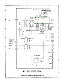 Power Unit Circuit parts for Sharp Countertop Microwave R-320AK from AppliancePartsPros.com