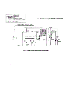 Oven Schematic-Cooking Condition parts for Sharp Countertop Microwave R-320AK from AppliancePartsPros.com