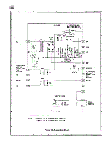 Power Unit Circuit parts for Sharp Countertop Microwave R-320BW from AppliancePartsPros.com