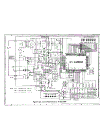Control Panel Circuit parts for Sharp Countertop Microwave R-330AK from AppliancePartsPros.com