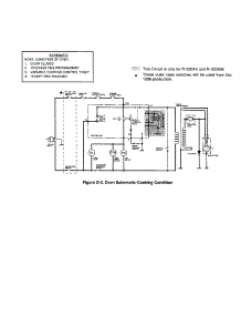 Schematic, Oven (Figure 0-2) parts for Sharp Countertop Microwave R-330AW from AppliancePartsPros.com