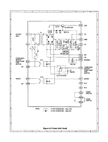 Power Unit Circuit parts for Sharp Countertop Microwave R-330BK from AppliancePartsPros.com