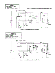 Schematic parts for Sharp Countertop Microwave R-330CW from AppliancePartsPros.com