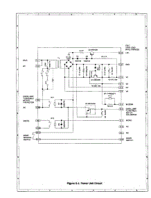 Power Unit Circuit parts for Sharp Countertop Microwave R-330CW from AppliancePartsPros.com