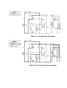 Oven Schematic parts for Sharp Countertop Microwave R-3A47 from AppliancePartsPros.com