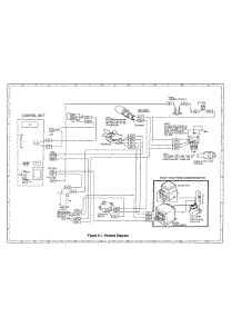 Pictorial parts for Sharp Countertop Microwave R-3A58 from AppliancePartsPros.com