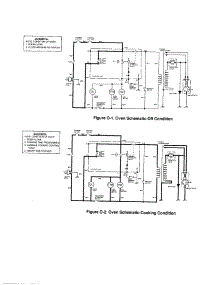 Oven Schematic parts for Sharp Countertop Microwave R-3A85 from AppliancePartsPros.com