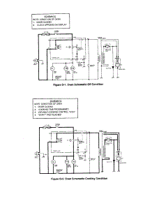 Oven Schematic parts for Sharp Countertop Microwave R-3A88 from AppliancePartsPros.com